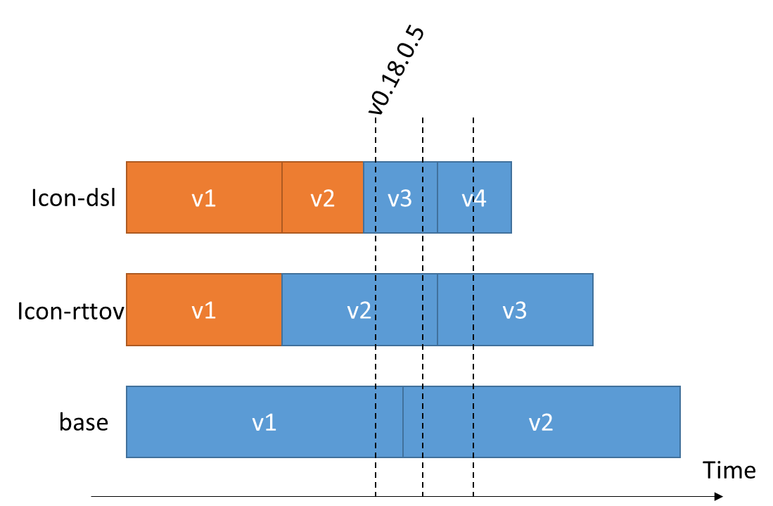 _images/upstream_scheme.png